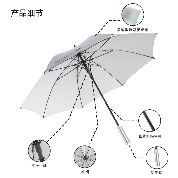 产品详情页-2075-防风风雨-91视频APP污版下载开伞-手动收-中文_08