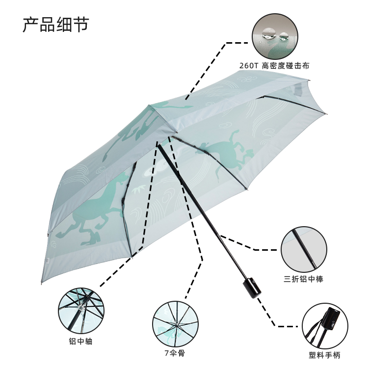 产品详情页-TU3075-防风防雨-91视频APP污版下载伞-中文_08