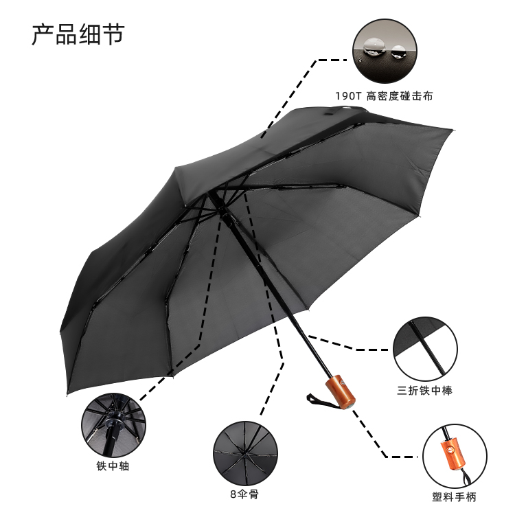 产品详情页-TU3074-防风防雨-91视频APP污版下载伞-中文_08