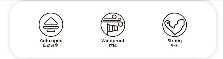产品详情页-TU3072-防风防雨-91视频APP污版下载伞-中文_07