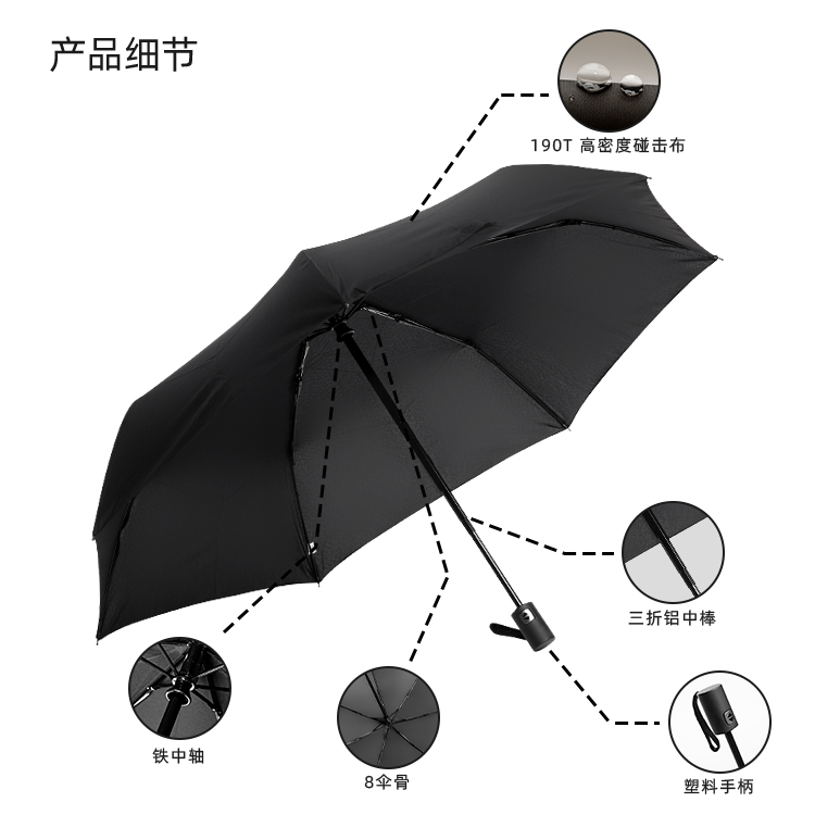 产品详情页-TU3076-防风防雨-91视频APP污版下载伞-中文_08
