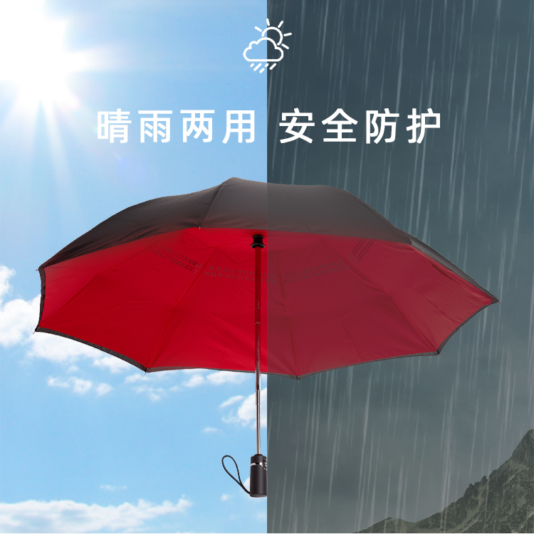 产品详情页-TU3023-晴雨两用-91视频APP污版下载伞-中文_03