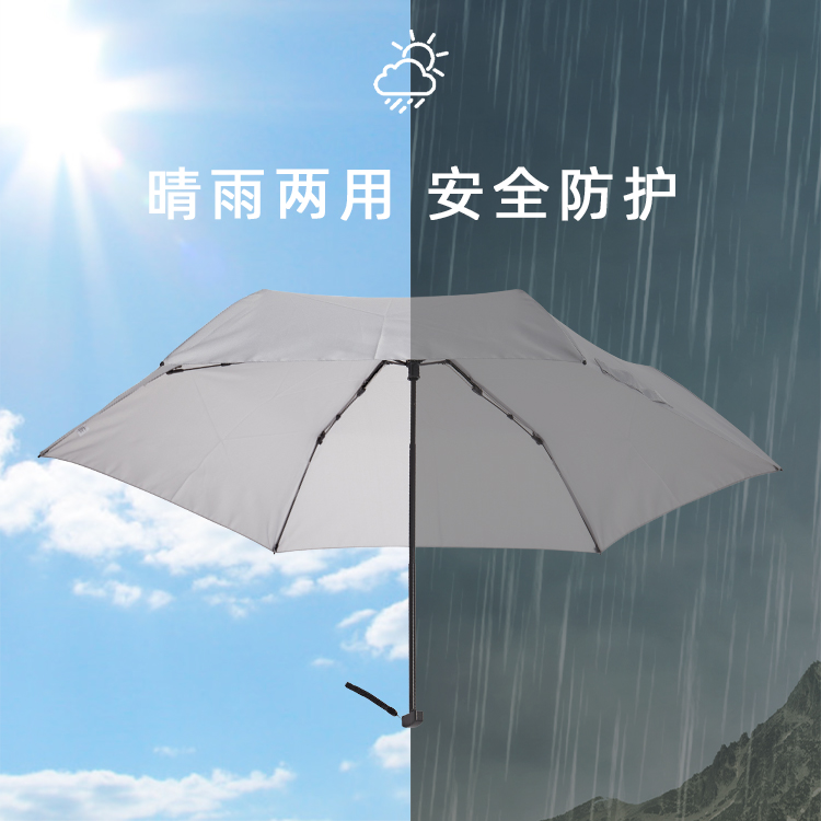 产品详情页-TU3017-晴雨两用-手动伞-中文_03