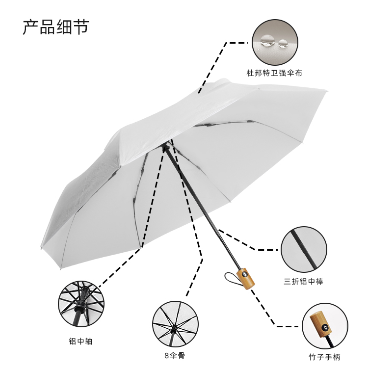 产品详情页-TU3008-防风防雨-91视频APP污版下载伞-中文_08