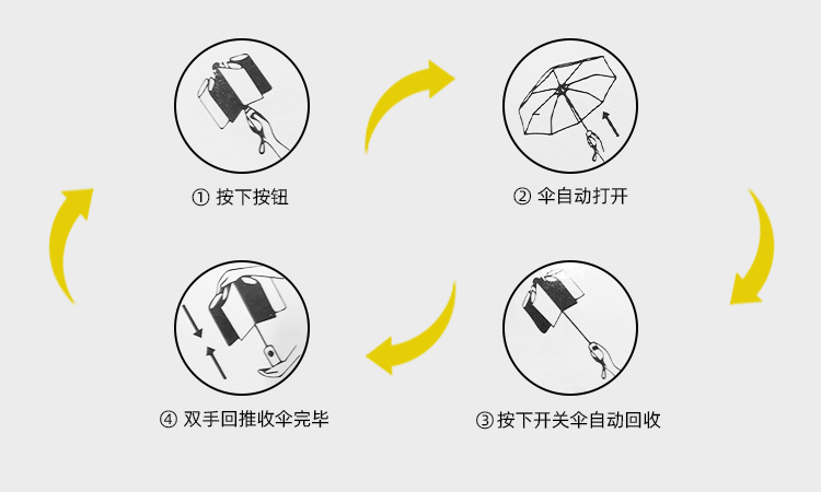 产品详情页-TU3008-防风防雨-91视频APP污版下载伞-中文_09