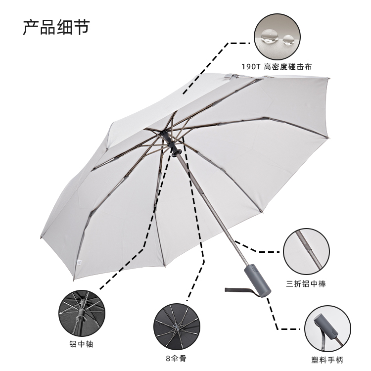 产品详情页-TU3006-防风防雨-91视频APP污版下载伞-中文_08