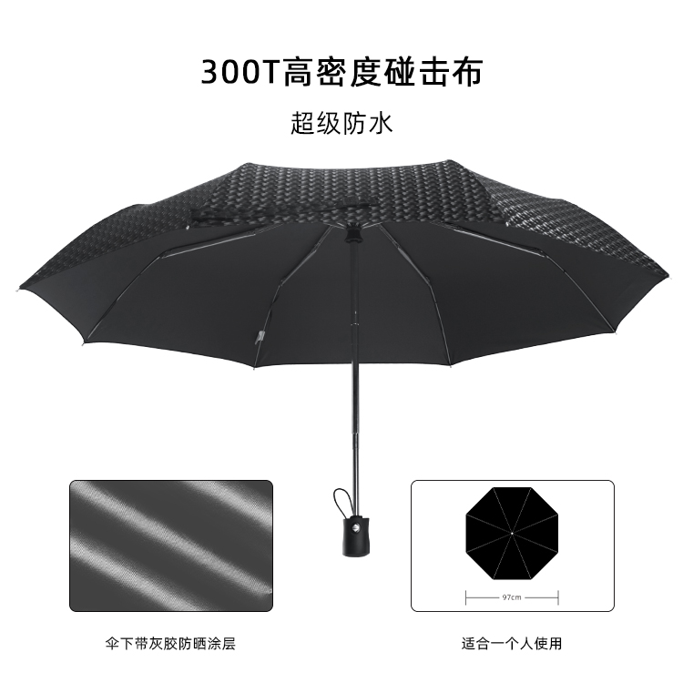 产品详情页-2072-晴与两用-91视频APP污版下载伞-中文_01
