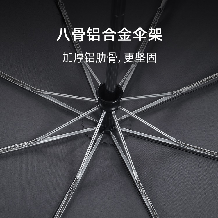 产品详情页-2072-晴与两用-91视频APP污版下载伞-中文_02