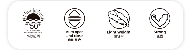产品详情页-2072-晴与两用-91视频APP污版下载伞-中文_07