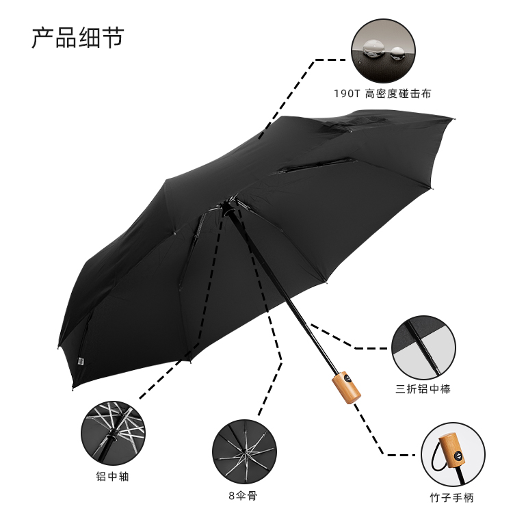 产品详情页-TU3068-防风防雨-91视频APP污版下载伞-中文_08
