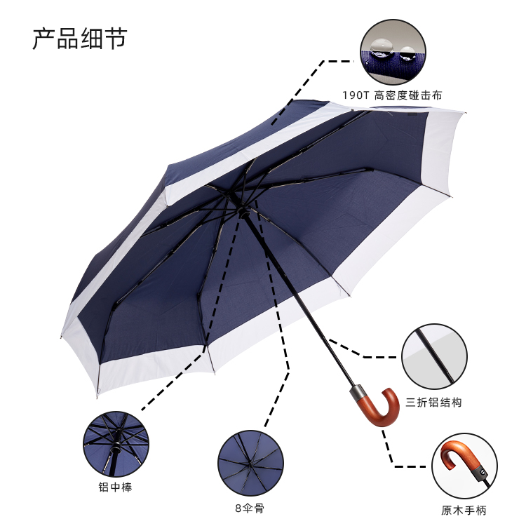 产品详情页-TU3014-防风防雨-91视频APP污版下载伞-中文_08