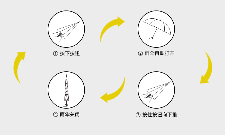 产品详情页-TU3077-防风防雨-91视频APP污版下载开手动收-中文_09