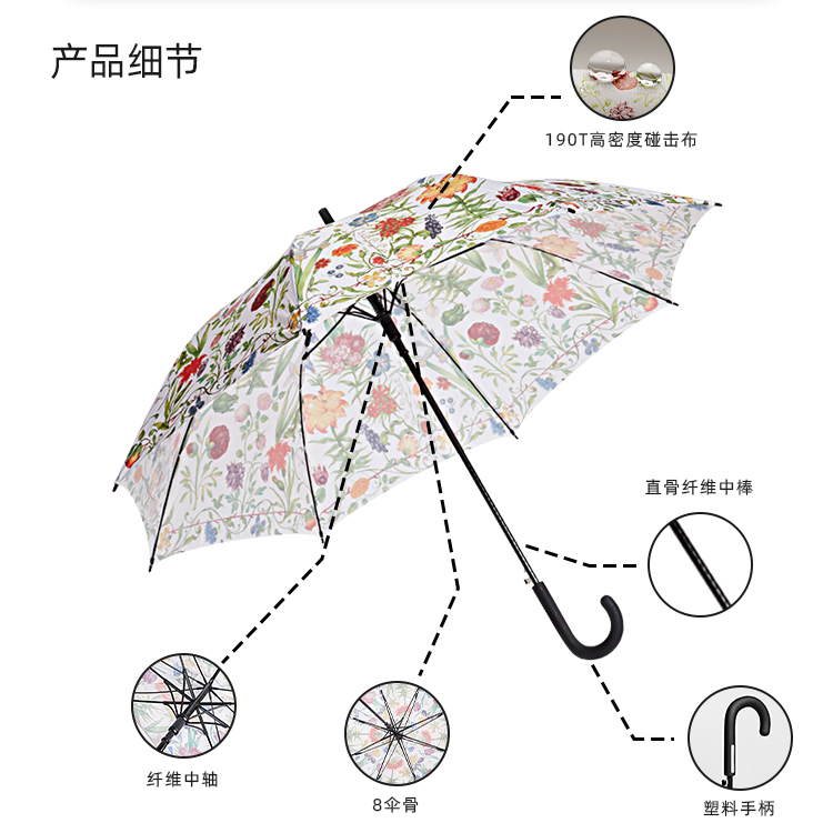 产品详情页-TU3091-防风风雨-91视频APP污版下载开-手动收_08