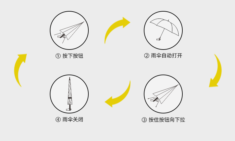 产品详情页-TU3091-防风风雨-91视频APP污版下载开-手动收_09